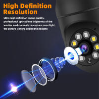 Cámara de Seguridad KEPEAK 5G de Doble Banda Visión de 360°, Captura HD 1080p, Detección de Movimiento, Visión Nocturna, Zoom 5X, Audio Bidireccional Ideal para Seguridad Externa y Interna - details 5
