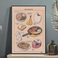 Studio Ghibli Treats póster de lienzo de comida japonesa, Ramen Horse kerel Toast, impresiones de imágenes, arte de pared, pintura, Decoración de cocina - details 2