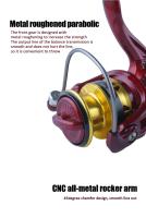 Carrete de Pesca Huidiao 1000Series Rueda de Pesca de Mar y Carpa Hecho en China - details 2