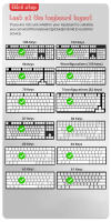 Teclas PBT de 141 teclas para juegos, Teclado mecánico MX Switch, juego blanco Simple, perfil XDA, sublimación DIY - details 18