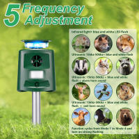 Repelente de animales por ultrasonidos Solar para exteriores, repelente de animales por ultrasonidos Sensor de sonido de 360° con luces resistente al agua para hilo de jardín - details 7