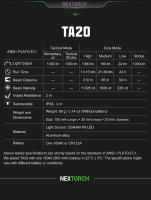 Linterna Táctica Compacta Nextorch TA20 Potente Tri-Mode Cerradura/Deber/Táctico 1000 Lumens 210m Haz Tail Switch Metálico Nano-Cerámica Windows Breaker Batería USB-C Direct Recargable Material de Aleación de Aluminio - details 8