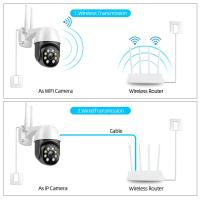 Cámara de Seguridad IP 5MP TUYA Control PTZ 360° Vigilancia Inalámbrica Hogar Inteligente - details 8