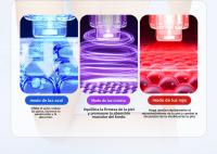 Nueva Luz Roja y Azul Microcristalina Nano-micro-agujas Instrumento de Cuidado de la Piel Facial para Piel Normal Pistola de Luz de Agua Máquina de Belleza - details 5