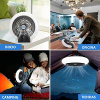 Luz de ventilador para acampar, luz portátil para acampar con ventilador, ventilador para acampar multiusos recargable, 21 luces blancas de alto brillo incorporadas, adecuado para tiendas de campaña, senderismo, hogar, oficina. - details 0