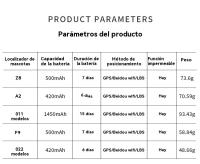 Localizador GPS para Mascotas Collar para Perros Rastreador para Gatos - details 6