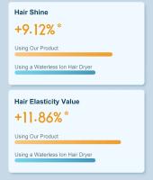Secador de Cabello de Iones de Agua XIAOMI MIJIA Modo de Aire Caliente y Frío, Secado Rápido, Cuidado Profesional - details 3