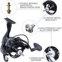 Sougayilang 13+1BB Fishing Reel 4.1:1 Gear Ratio Aluminum Ultralight Smooth Spinning Fishing Wheel Send Spare Line Spool - details 6