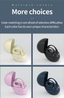 VAORLO Business Elite auriculares inalámbricos Bluetooth estéreo envolvente HIFI auriculares impermeables a prueba de sudor con micrófono música juego deportivo - details 11