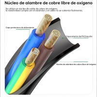Cable de extensión estándar europeo de 3 m, 8 m, 10 m, 20 m, cable de alimentación de extensión, enchufe - details 2