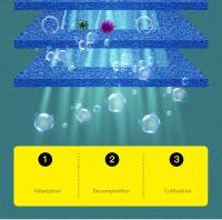 Filtro de esponja para acuario, filtro interno de purificación de agua, bomba de agua multifuncional para pecera, onda para hacer taburete, bomba de aire con ventosa - details 6