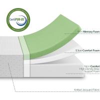 Zinus 90x190 cm - Altura 15 cm - Colchón de espuma viscoelástica - Rigididad media - Certificado OEKO-TEX - Colchón de té verde - details 12