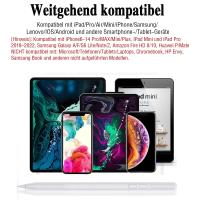 Bolígrafo Universal para Tablet Punta de Láser para Teléfono Móvil Bolígrafo Táctil para iPad - details 2