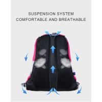 Bolsa de transporte para perros, mochila de viaje portátil de doble hombro para exteriores - details 4