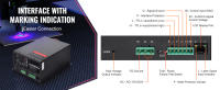 SucceBuy Fuente de alimentación láser CO2 de 60 W - Premium para grabado láser, disipación de calor rápida, compatibilidad multimarca, duradera y segura para sus proyectos creativos - details 3