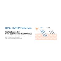 uva