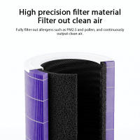 Purificador de aire para Xiaomi Pro/1/2/3 generación, filtro de formaldehído, antibacterias, humo de carbono - details 6