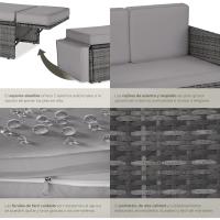 Sofá de Ratán con Taburete Reposapiés, Conjunto Jardín Sillón 2 Plazas, Mueble Jardín Exterior con Cojines Gruesos, Conjunto Terraza Resistente a la Intemperie y Estructura en Acero - Gris - details 5