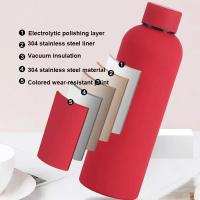Taza Termo de Acero Inoxidable Pequeña 500/750ML Ideal para Deportes al Aire Libre Cubierta Gruesa - details 5