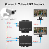Convertidor de Elecpow HD 4K a HDMI Autodetección 720P 1080P TVI 8MP AHD CVI 5MP CVBS para Cámara de CCTV Prueba de Convertidor de Buena Daneza: Batería Normal - details 2