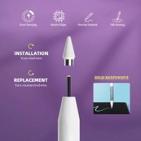 Bolígrafo Universal para Tablet Punta de Láser para Teléfono Móvil Bolígrafo Táctil para iPad - details 4