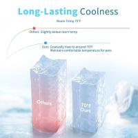 Estera de Hielo Suave Gel para Mascotas Refrescante para Perros y Gatos Tamaño 40*40cm/45*45cm - details 14