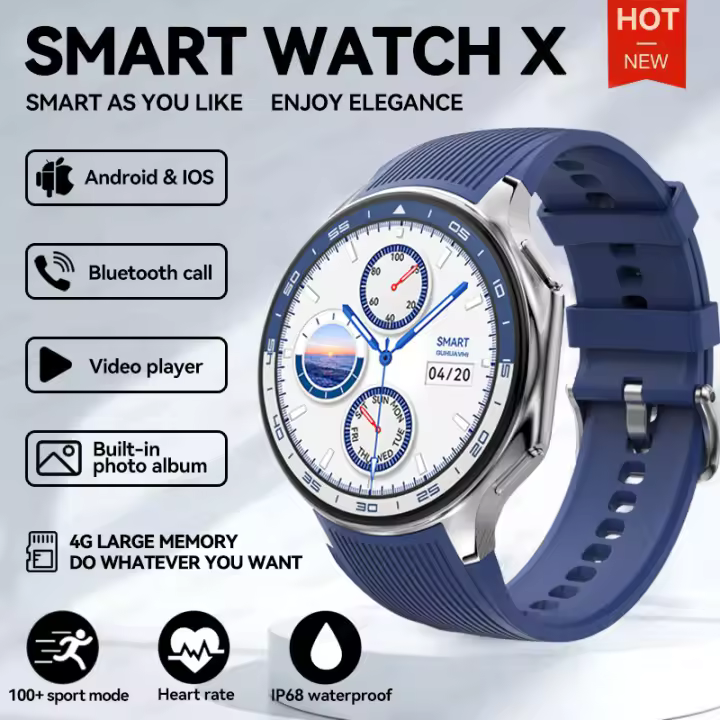 Reloj inteligente visual 3D de pantalla grande de 1,43 inch para hombres mp4 reproductor de música local 4GB de memoria, auriculares TWS Bluetooth llamada,presión arterial,IP68 impermeable, pulsera de rastreador de fitness para mujeres 390 Mah Android Ios - 1