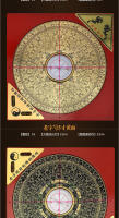 Hong Kong Feng Shui Pan Bagua Elemento de latón Tres en uno Brújula integrada Alta precisión - details 2