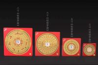 Brújula de aleación de aluminio y magnesio Da Tianchi, cobre puro profesional de alta precisión, Yang Gong ternario tres en uno integral - details 3