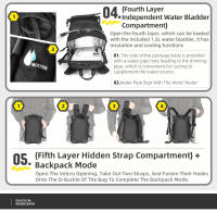 Rhinowalk-bolsa de depósito para motocicleta, mochila versátil de 9L con cubierta para lluvia, bolsa de agua de 1,5 L, sistema MOLLE, multicompartimento Universal - details 11