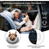 Silla de coche, I-SIZE 40-150 cm, Isofix, Silla coche bebé, para niños, Ajustable, Sillade, RWF, FWF, Asiento de coche Universal, 360º, Grupo 0+/1/2/3, 0-36 kg, Negro - details 4
