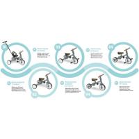 Bebé 5 en 1 Interbaby. |   Bicicleta Niños Desde 1 Año hasta 5 años |   De triciclo a bicicleta con o sin pedales |   Adaptable y transformable |   Verde - details 6