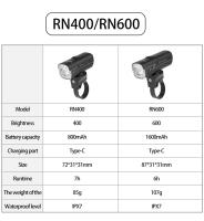 Magicshine Bike Front Lights bicycle headlight road bike mountain bike bright light flashlight waterproof USB rechargeable - details 1