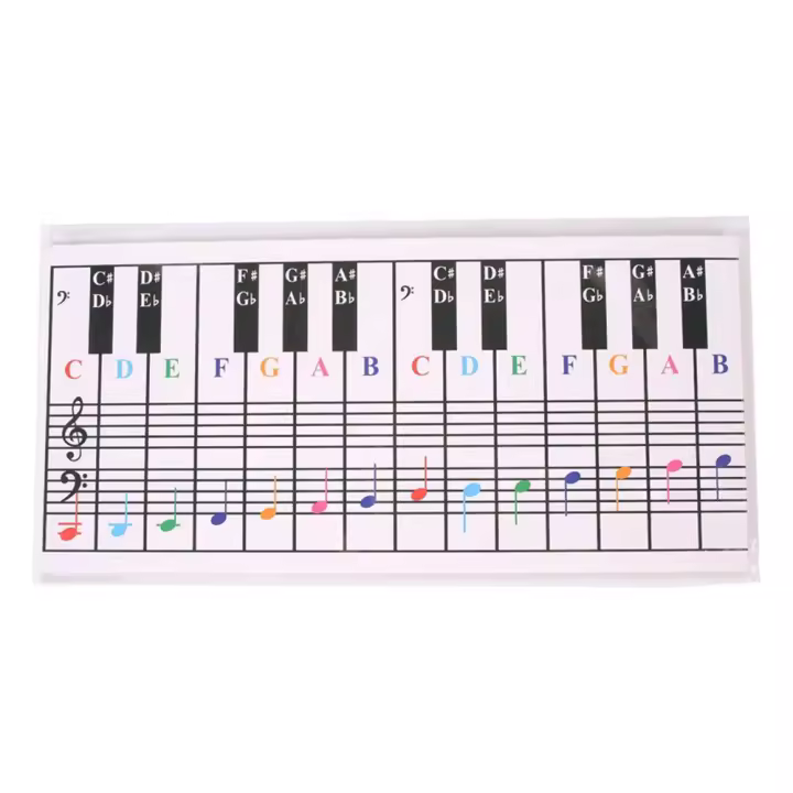 Tabla de Referencia de teclado de Piano Electrónico, cartas de práctica, 61 teclas, 88 teclas, cinco líneas - 1