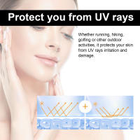 Crema de Sol Refrescante SPF50+ Protección UV Mejora la Sequedad Previene la Rojear - details 7