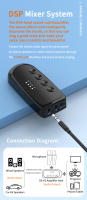 DS-K1 Karaoke Companion Bluetooth 5.3 Micrófonos inalámbricos de bobina móvil KTV DSP Sistema mezclador 3.5MM AUX Tipo-C Amplificador Host HIFI Estéreo envolvente para altavoz con cable/Kit de coche/PC/TV/Proyector/Teléfono - details 2