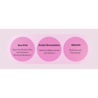 COSRX Niacinamide 15% Face Serum, Minimize Enlarged Pores, Redness Relief, Discoloration Correcting