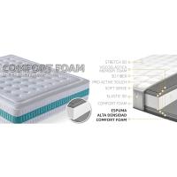 NatureLits - Smartpocket - Muelles Ensacados