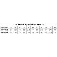 Moda Versátil Francesa 2025 Zapatos de Mujer Gran Tamaño Estilo Viajero Comodidad Grasa - details 0
