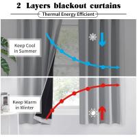 Cortinas Modernas para Salón, 2 Piezas, Opacas con Persianas, Aislantes, Frío y Calor - details 4