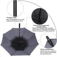 Paraguas de Golf abierto automático, paraguas de palo impermeables a prueba de viento con doble dosel extragrande de gran tamaño - details 168