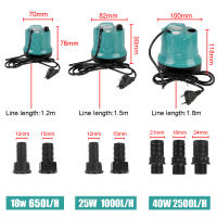 Bomba de Agua Submersible Silenciosa para Acuario Filtración de Limpieza de Pecera de 650-1500L/H - details 6