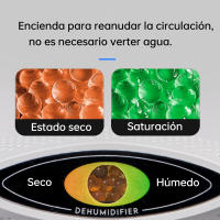 Mini Secador de Aire Inalámbrico Recargable Absorción y Regeneración de Humedad - details 2