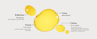 Vitamin Serum Benefit