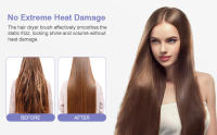 Secador de Pelo Iónico 5 en 1 Secado Rápido 110000 RPM, Alto Nivel de Iones, Ideal para Viaje y Casa Adecuado para Cabello Recto y rizado - details 16