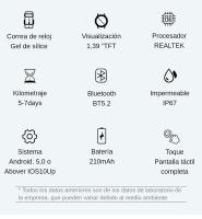 Reloj Inteligente Hombres Mujeres, SANLEPUS Smartwatch con Llamadas Bluetooth, Notificaciones, Esferas Personalizables, Monitoreo de Frecuencia Cardíaca en Tiempo Real y Sueño, 100+ Modos Deportivos, Control de Música, Compatible con Android/iOS - details 23