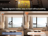 Cámaras de vigilancia wifi HD video llamar remoto inalámbrico doméstico inteligente vigilancia - details 19