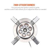 BU B18 18000W Camping de alta potencia con encendido piezoeléctrico Estufa de mochilero de gas de siete núcleos a prueba de viento al aire libre - details 1