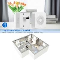 Wireless Smart Remote Video Doorbell Home Video Doorbell Intercom Night Bell WiFi Home Control Panels Feit Doorbell Wireless Doorbell Camera - details 7