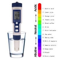 Medidor de temperatura de salinidad EC TDS 5 en 1, medidor de pH, probador de calidad del agua para alimentos, bebidas, contenido de sal, agua de mar para acuario, ATC - details 5